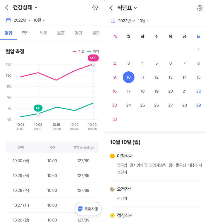 Ddoga (Another Family), Care Note screenshot 2