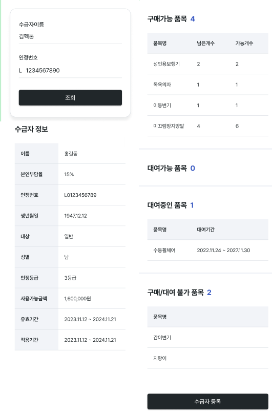 IMS (Integrated Management System), Part 1 screenshot 5